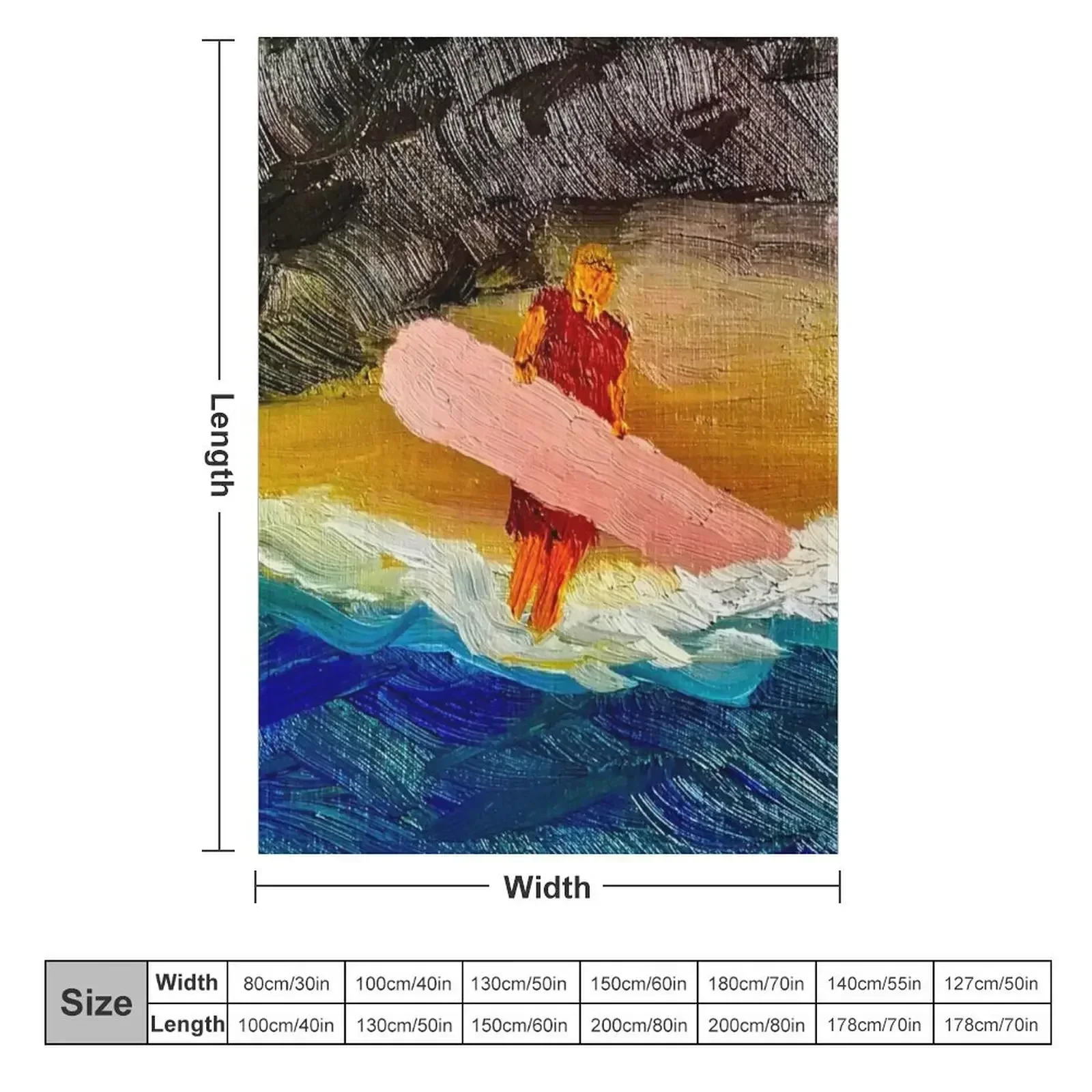 Der Surfer! Kuscheldecke Cospl – Anime Cosplay Idea Bewertung und Preis